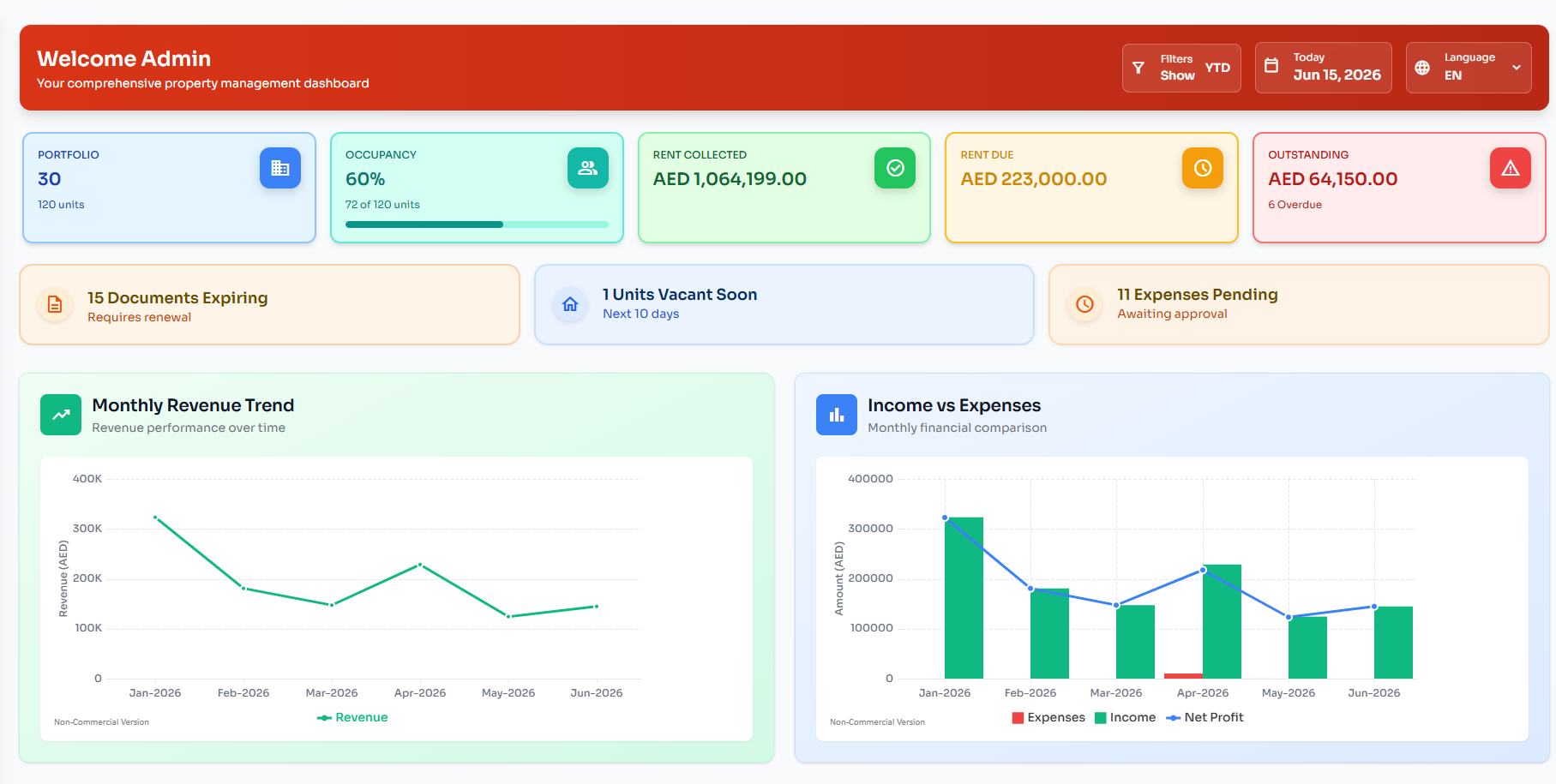 Bayti Living Dashboard